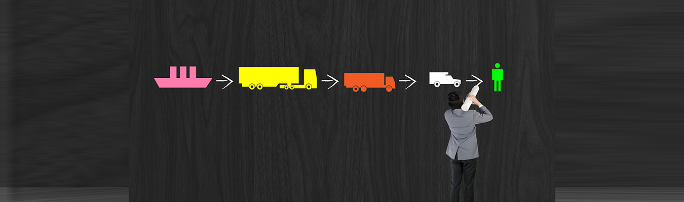 Supply Chain Visibility, Responsiveness and Resilience Supply Chain Visibility, Responsiveness and Resilience