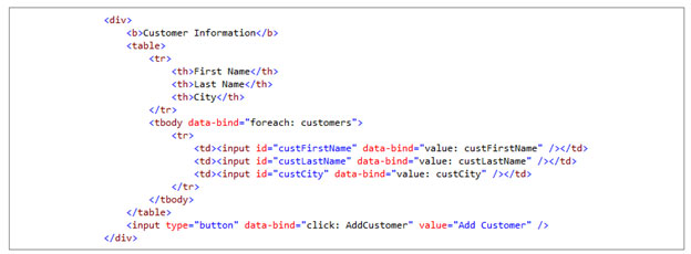 introduction-to-knockoutjs8