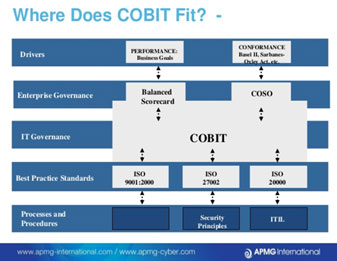 where_doed_orbit_fit