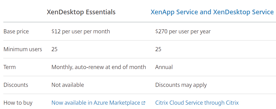 citrix-xendesktop-essentials-services-3