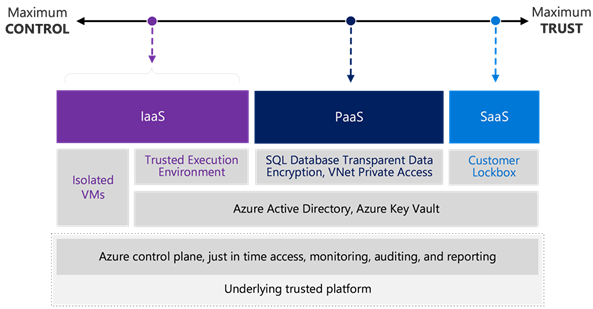 need-for-data-center-consolidation2