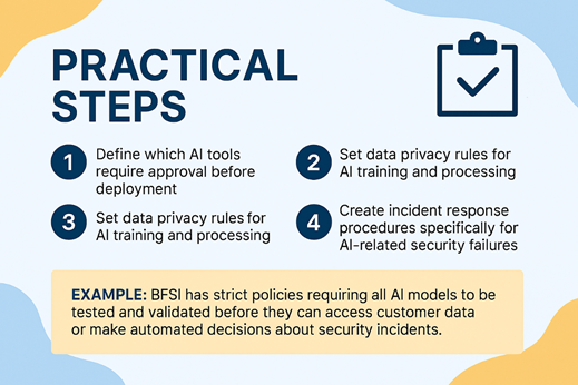 Establish Clear AI Policies