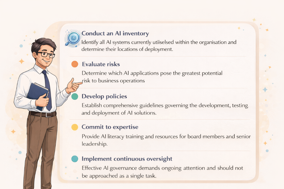 Practical Steps to Initiate Today